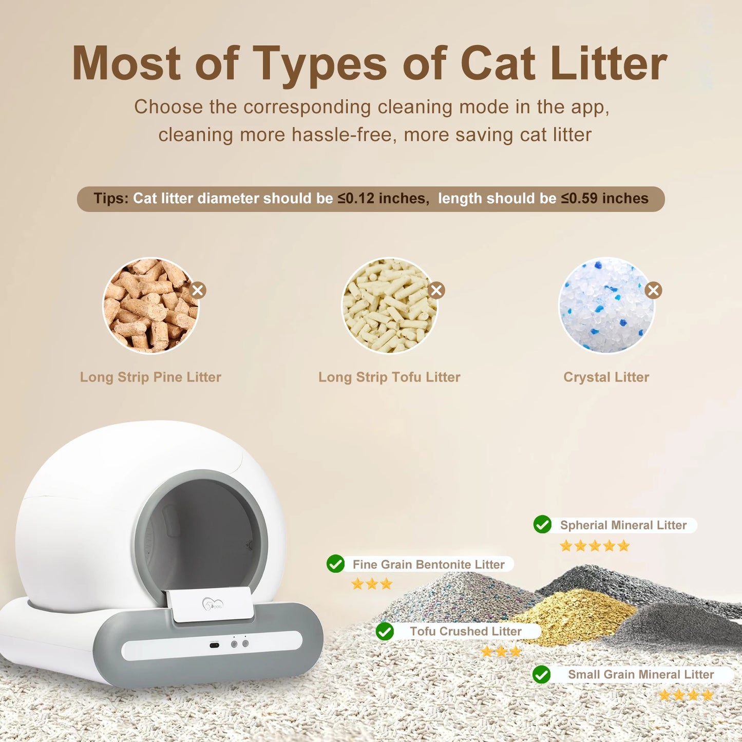 Smart Self-Cleaning Cat Litter Box – App-Controlled Automatic Litter