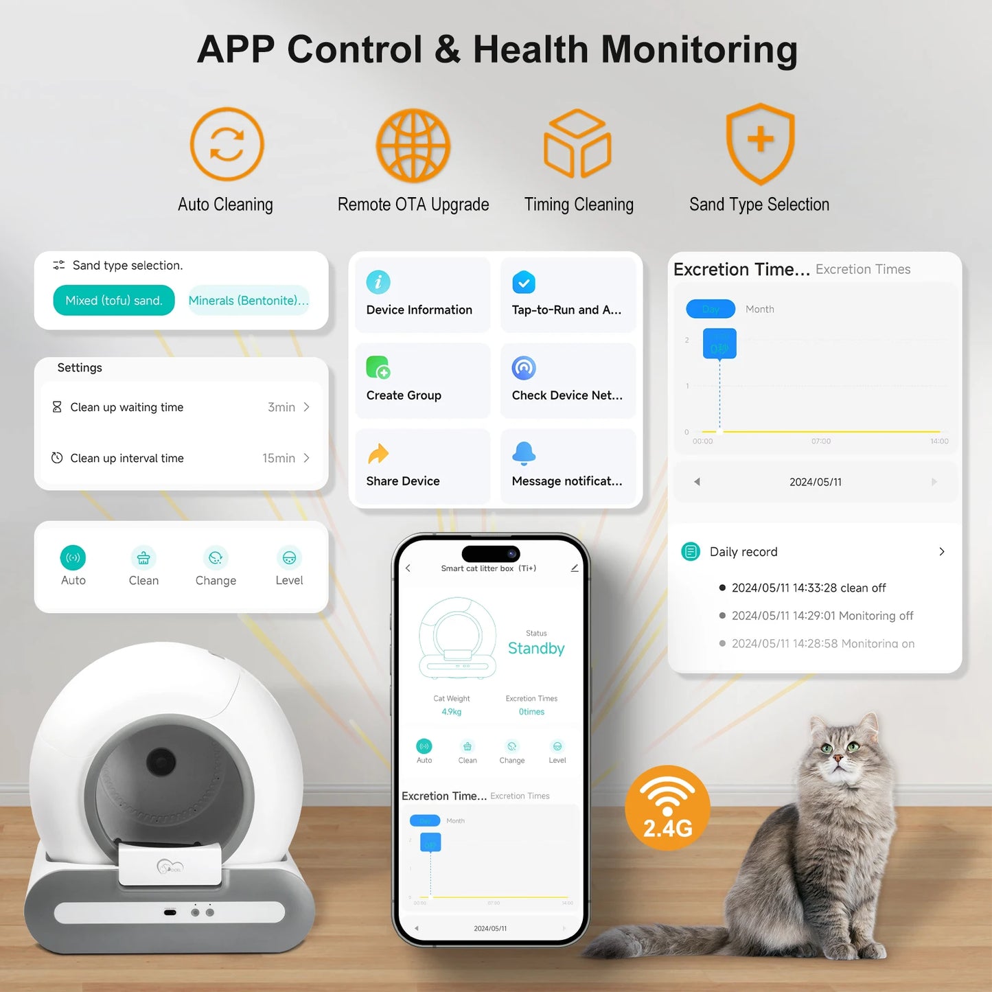 Smart Self-Cleaning Cat Litter Box – App-Controlled Automatic Litter