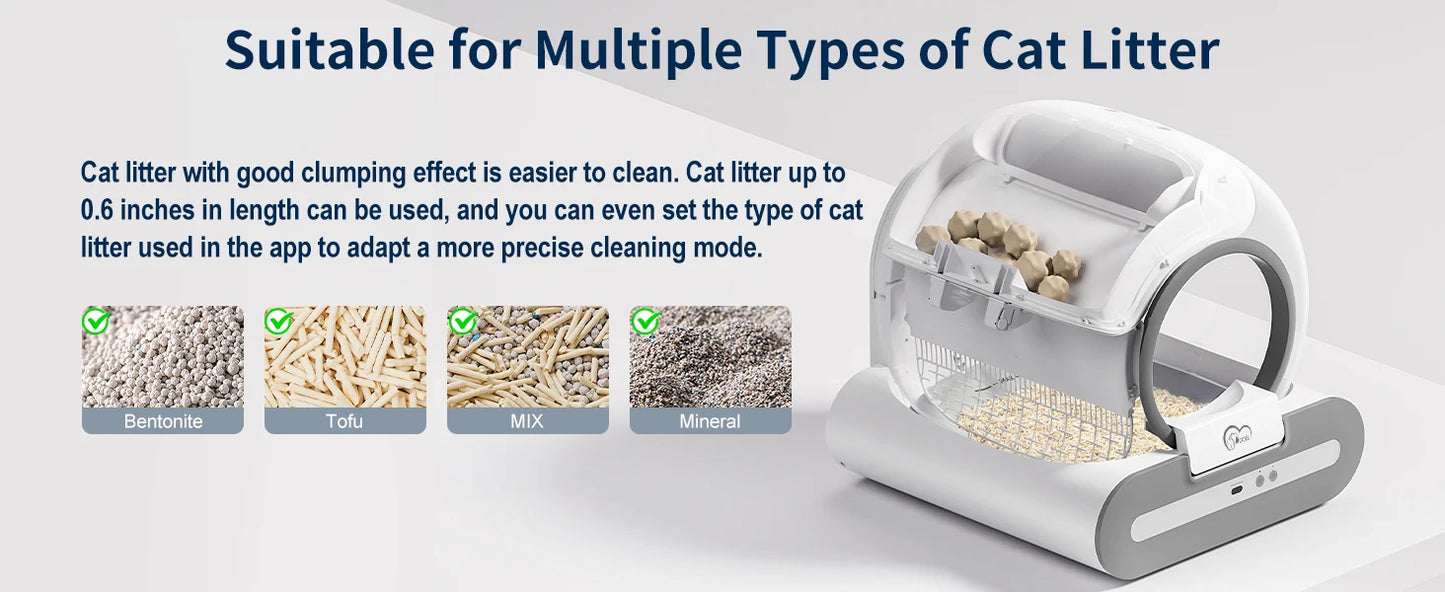 Smart Self-Cleaning Cat Litter Box – App-Controlled Automatic Litter