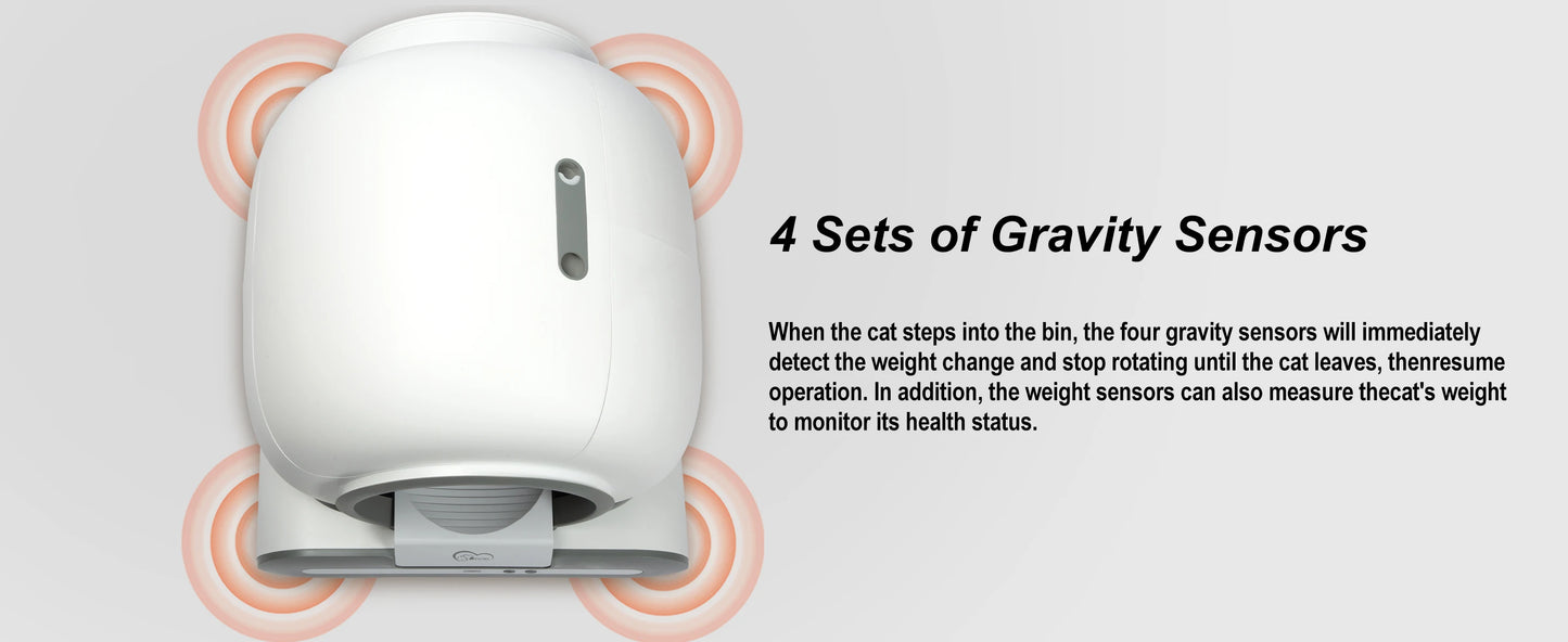 Smart Self-Cleaning Cat Litter Box – App-Controlled Automatic Litter