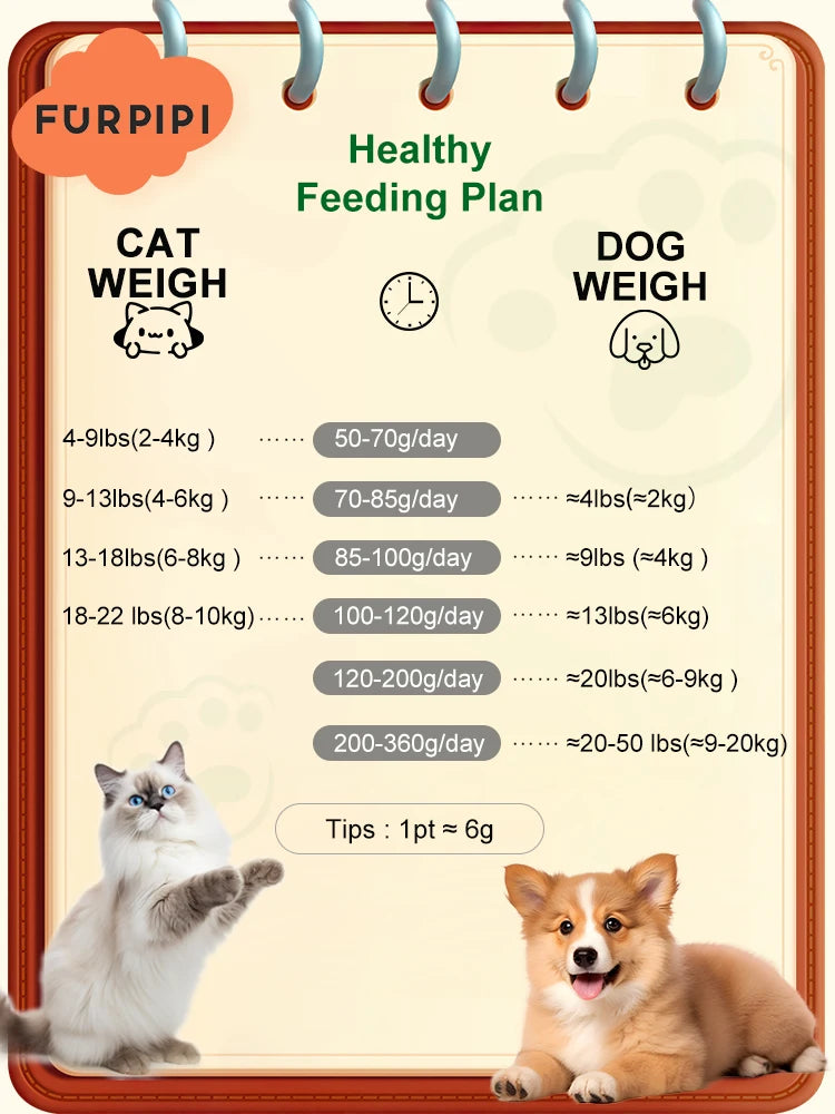 8L Smart Automatic Pet Feeder – HD Camera, Voice Control & App