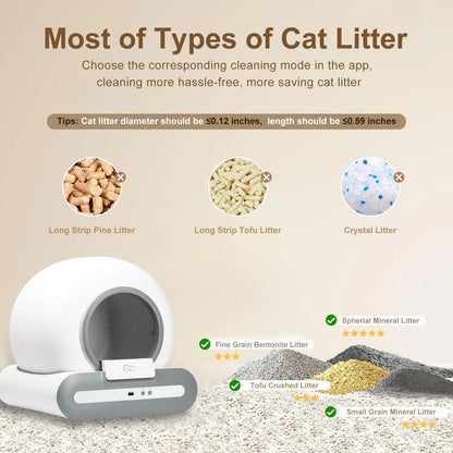 Smart Self-Cleaning Cat Litter Box – App-Controlled Automatic Litter