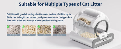 Smart Self-Cleaning Cat Litter Box – App-Controlled Automatic Litter